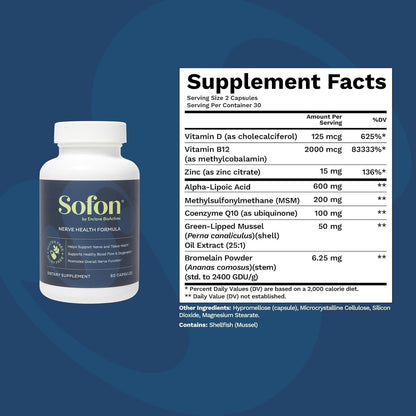 Nerve Support Supplement (60 Caps, 30 Servings) : Neuropathy Supplements Blend for Healthy Feet with Vitamin D, B12, Zinc, Alpha-Lipoic Acid, MSM, Coenzyme Q10, Bromelain, & Green-Lipped Mussel